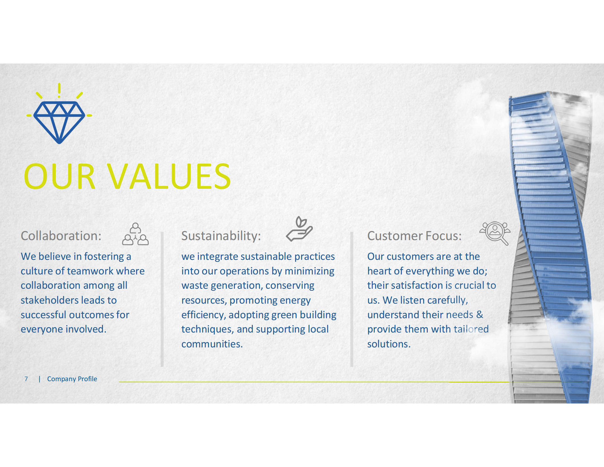 Corporate Profile Page 7